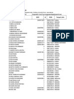 Biodata Kelas 7 THN 2021