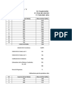 Ejercicio de Regresion Lineal