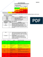 009.1c Risk Scoring Matrix 250713