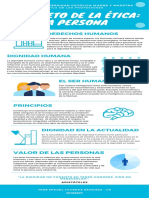 Infografía - El Sujeto de La Ética