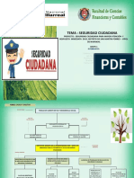 Arbol Causa - Efecto