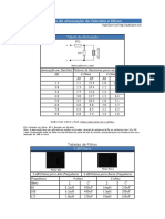 Tabelas de Atenuação de Falantes e Filtros