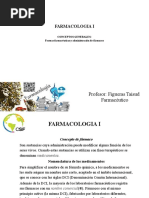 2-Farmacologia I Formas Farmaceuticas