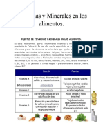 Vitaminas y Minerales en Los Alimentos