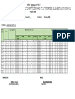 Consolidated Nutritional Status2019