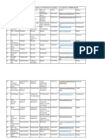 Participants List