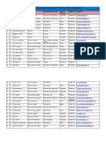 Participants List