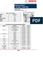 Baterias Bosch 42MP I / S5-60E / 43M-900