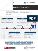 Infografia-Hitos-Bim - Final