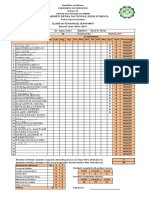 Lopez Jaena - Attendance-Summary-Form-for-Advisers