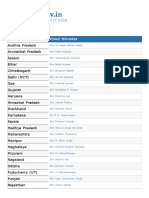 Chief Ministers - National Portal of India