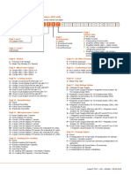 PX Model Nomenclature