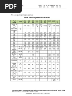 The Feed Specifications Are As Follows: Table 2.4.2 Design Feed Specifications