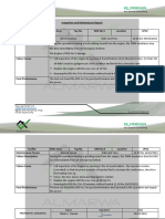 Inspection and Maintenance Report