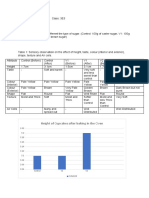 F&N Result Analysis