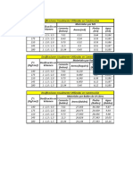 Excel Automaizado Concreto