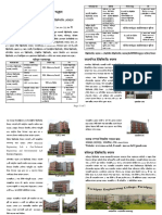 Projukti Unit Prospectus Final 9 June 2021