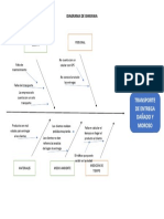 Diagrama Causa y Efecto