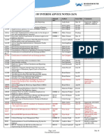 Index of Interim Advice Notes (Ian) : IAN No. Title Manual Ref. Author Issue Date Comments