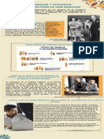 Act 3. Familias y Violencia Perspectivas de Una Realidad