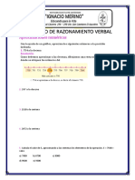 Balotario de Razonamiento Matematico