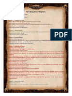 Turn Sequence Diagram:: Phase 0 - Beginning of The Turn