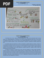 1 Actividad GHC, Mapa Mental