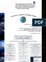 Convivencia en El Planeta y Necesidades Mundiales