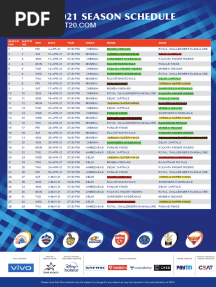 Vivo Ipl 2021 Match Schedule