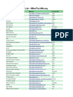 810 MedTech Investor List