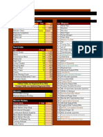 Imobsters Cheat Sheet: Player Profile: (Enter Your Name) Equipment