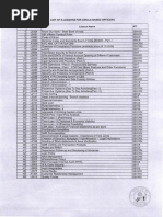 List of E-Lessons For Circle Based Officers