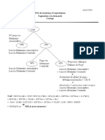 TD3 - Corrigé - Pagination A La Demande