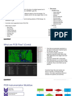 What Are PCB Files?: Structure