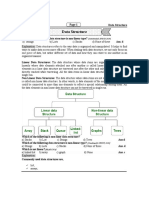 Data Structure Fin