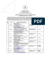 Consolidated List of Empaneled Hospitals As On 14.12.2020