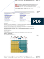 Register: Concepts of International Trade Incoterms