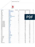 Collaborative Robots Comparison Chart - Collaborative Robotics Trends