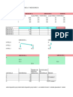 Plan Maestro de Produccion Medidores