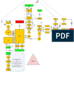 Cash Flow Visualisation