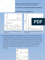 Lec - 23 - SIMS Spectrum Analyisis