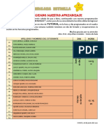 FORTALECIENDO NUESTRO APRENDIZAJE Sem 28 de Junio Al 02 Julio