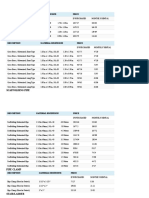 Scaffolding Price: Frames