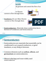 Electronic Materials: Electronic Materials Generate and Control The Flow of An Electrical Current