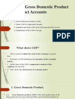 2 Theme: Gross Domestic Product and Product Accounts