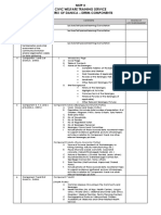 MATRIX OF DANICA - DRRM Components