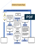 g4 Unit Standards Competencies Diagram