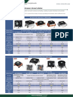 CPU Cooler: High Performance Thermal Solutions