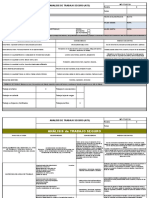 Analisis de Trabajo Seguro (ATS)