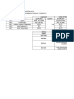 Cooling Tower Technical Bid Tabulation